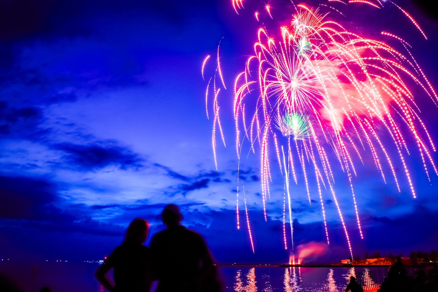 July In Michigan Your Ultimate Guide to the 4th of July in Michigan - Freshwater ...